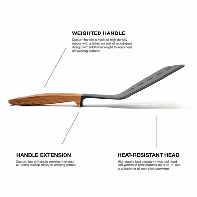 2023 Gadget Herramientas de cocina resistentes al calor para utensilios de cocina de plástico Conjunto y accesorios